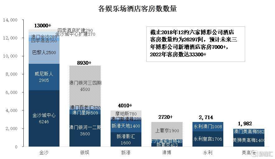 澳门王中王百分百资料：数据核实实战，XVI版薪火传承