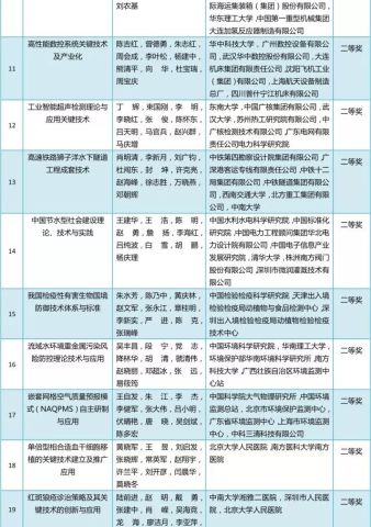 “今日新澳历史开奖结果一览，军队指挥学RFO6.51.87全新版本揭晓”