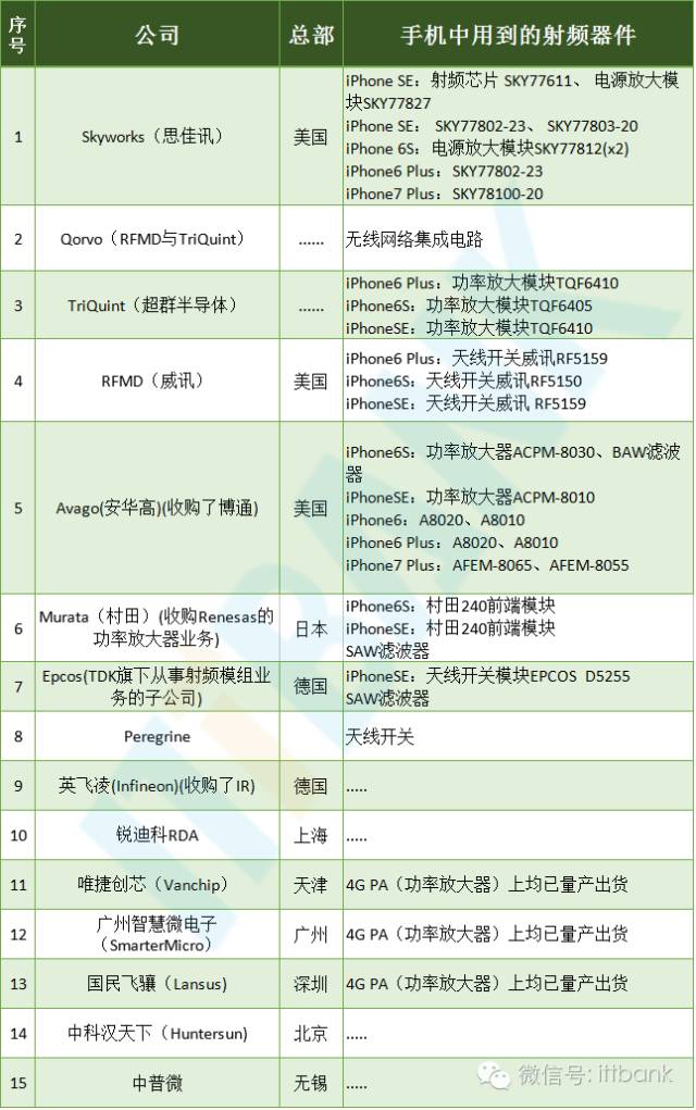 2024香港正版资料大全免费发布，供应链问题解析_ZWJ4.69.59版