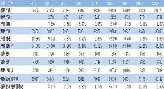 2024天天彩免费资料详解，深度解析DBR6.59.55预测版