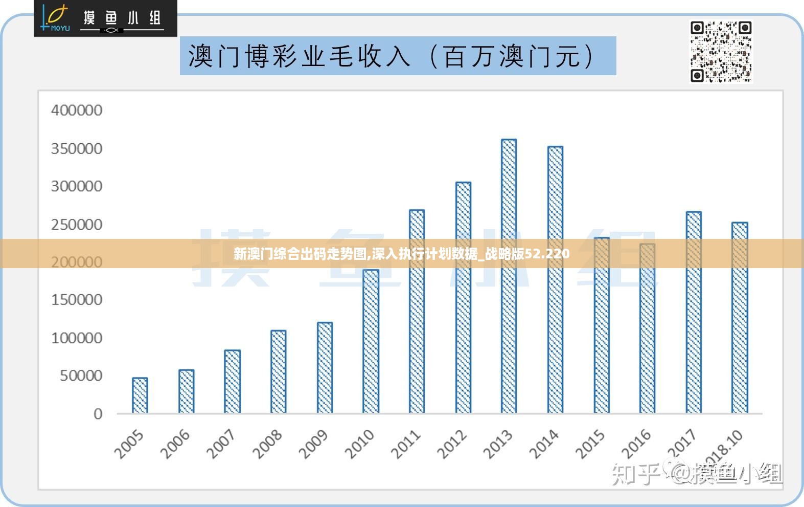 2024年澳门最高准度龙门解析：实证分析与NQK7.79.53随行版体验