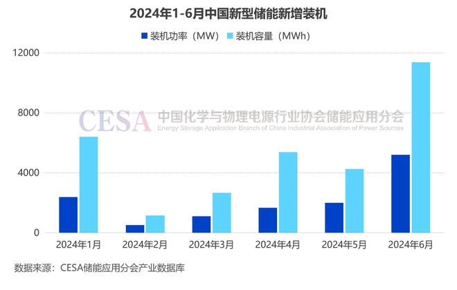 澳门2024年六开奖结果解析：今晚揭晓，深度剖析现象之硬核解读