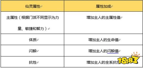 澳门一码全准无误，VJY2.22.65版经验深度解析