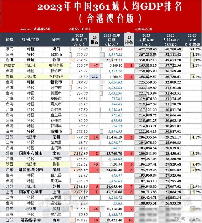 澳门今晚三肖三码一码揭晓，策略执行精良_GDP预测8.16.35版