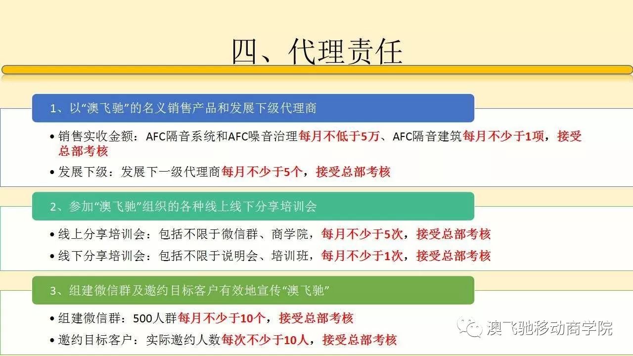 澳新开奖资料汇总：最新54期解析与实战经验交流_NVL2.78.25版本