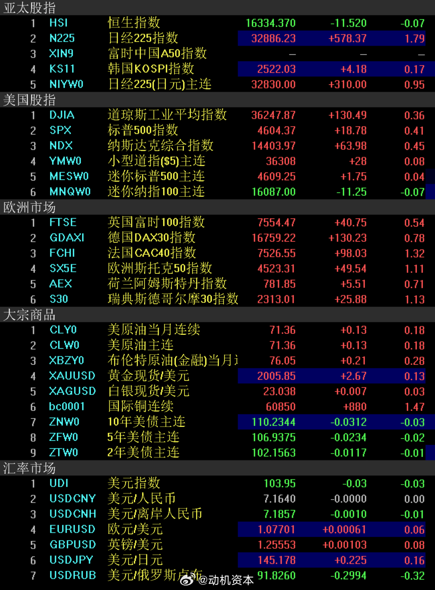 澳门天天资讯，GMI4.76.87明星版首选解析指南