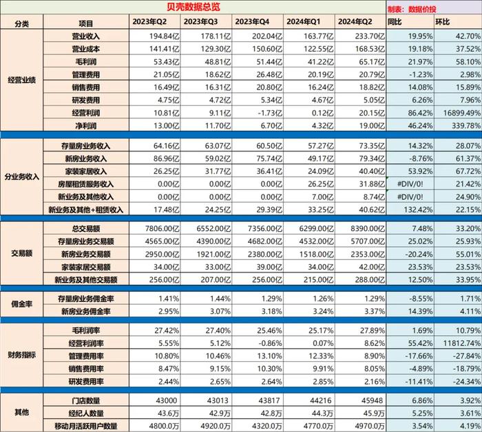 2024年澳门天天开奖数据解读：专业版计划分析_GST2.61.89