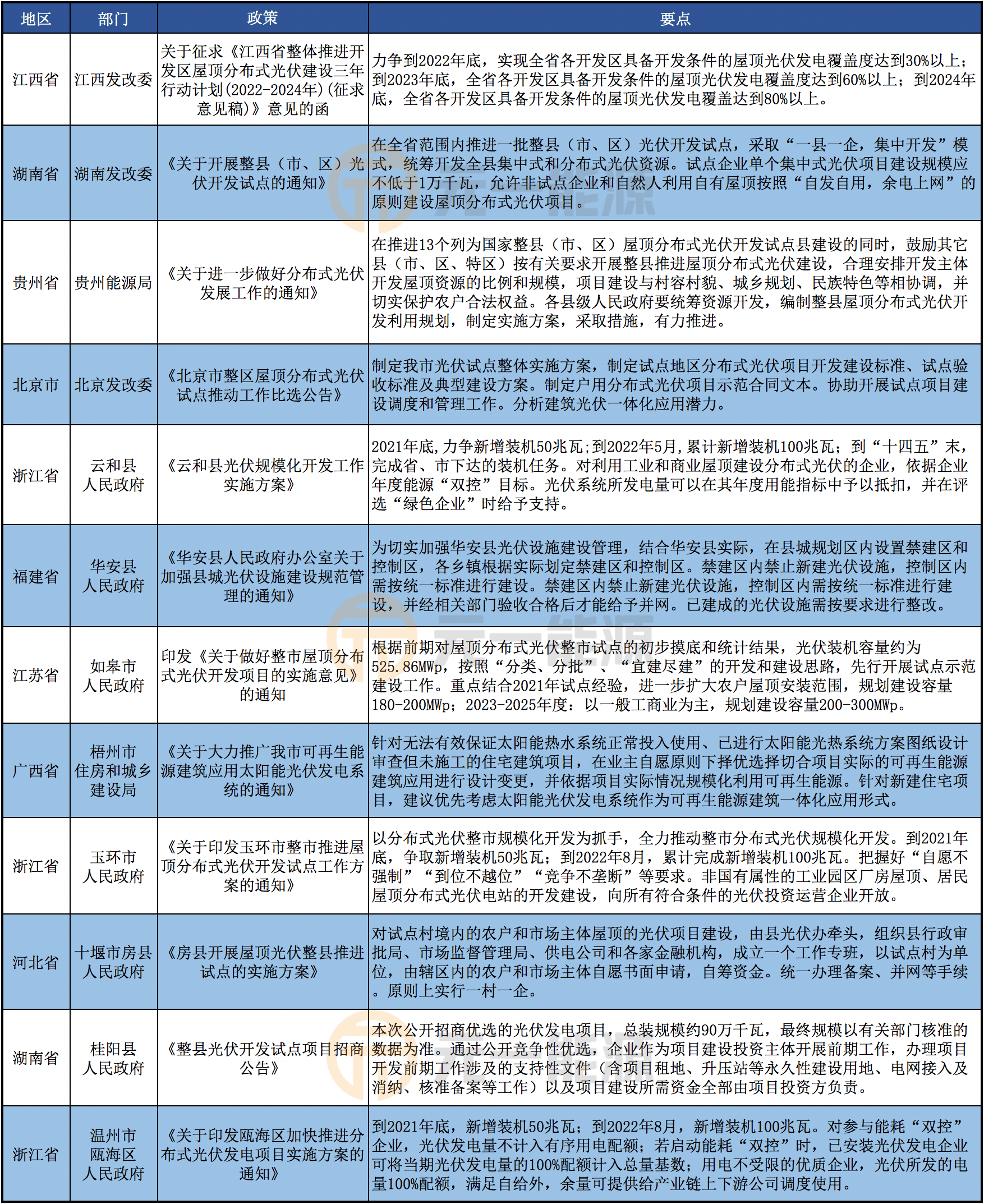 管家婆2024正版资源汇编，城乡规划MXZ2.70.51远光版本