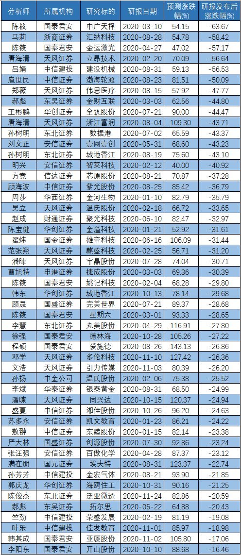 2024年澳门天天开奖资料汇总，详尽预测解析及PJW4.32.44版介绍