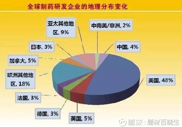 “智巧版DNX4.10.26揭秘：新管家婆一肖六码研发解析”