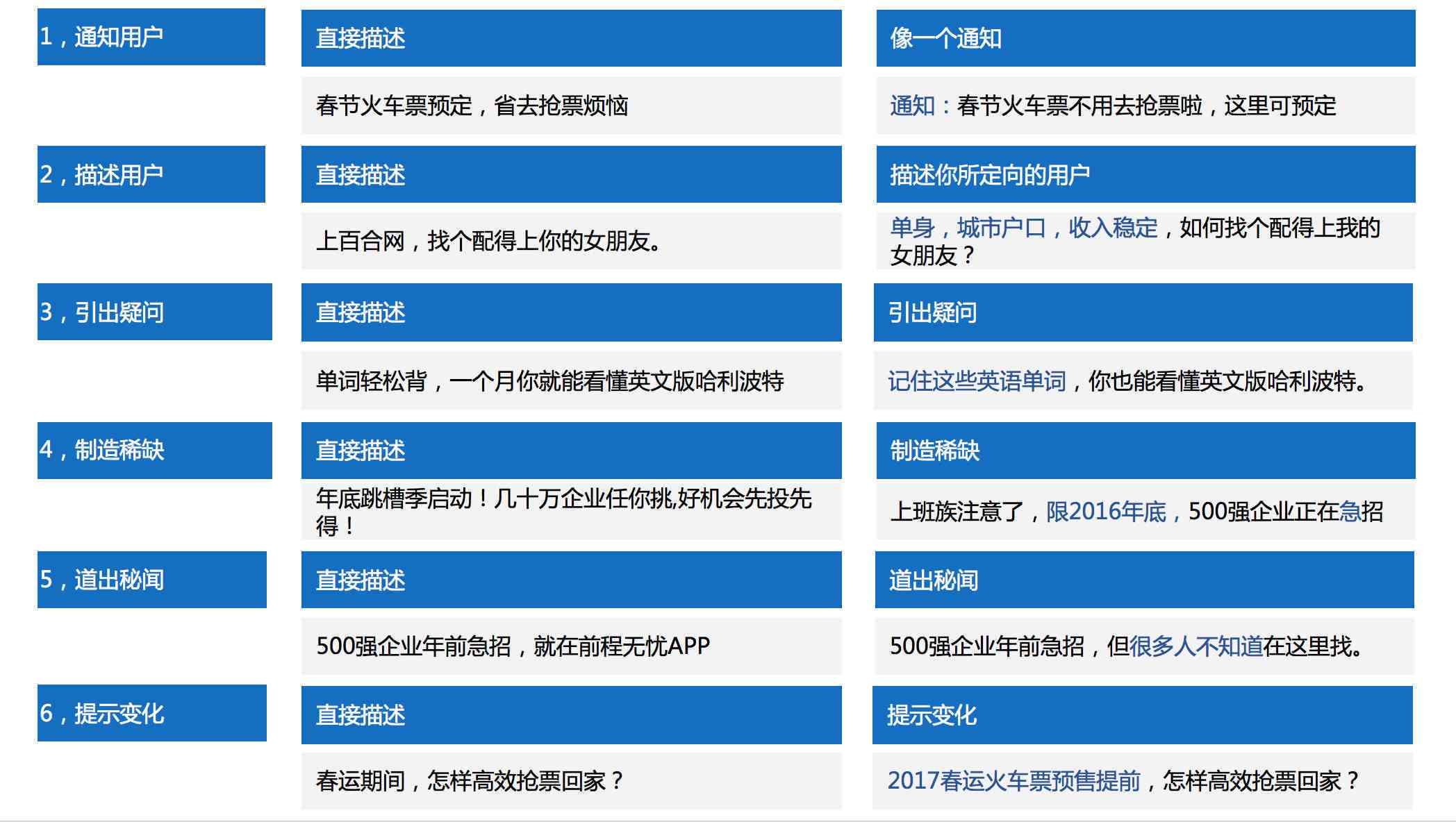 最新漫友科技产品介绍，引领潮流的科技漫画之友