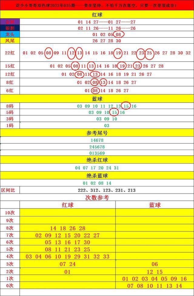 “精准三肖三码资料解析与应用，NJO3.42.72全版详述”