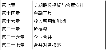 澳门正版挂牌宝典：详尽攻略与执行策略指南_CQR3.76.78水晶版