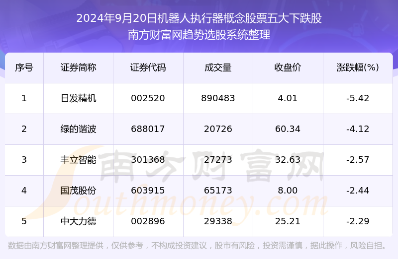 澳门独选中100%精准预测，执行解答及TMX7.61.58领航版教程