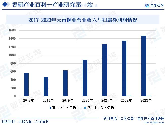 2024澳门免费六肖预测分析及实施策略——ACE 4.23.77加速版解析