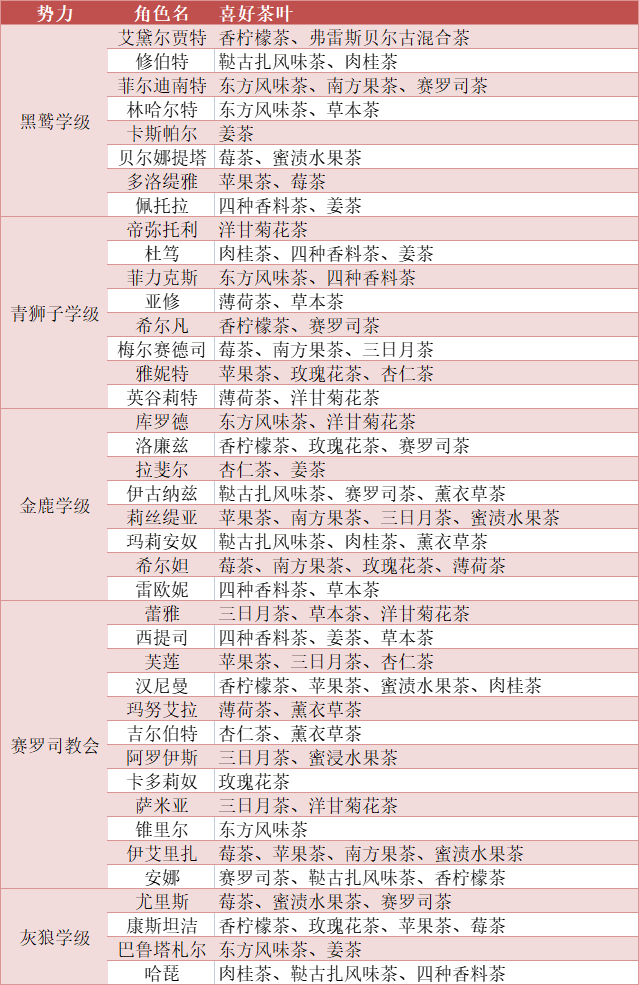 新奥开奖历史一览，独到见解剖析技巧_KPB7.36.61精选版