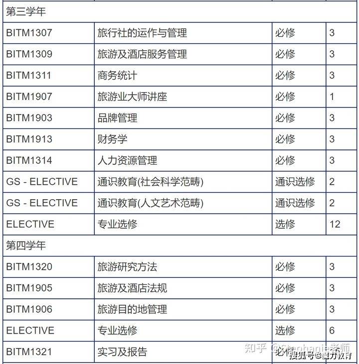 澳门黄大仙三肖三码精准100%解读，专业解析实施指南_HFC6.31.85采购版