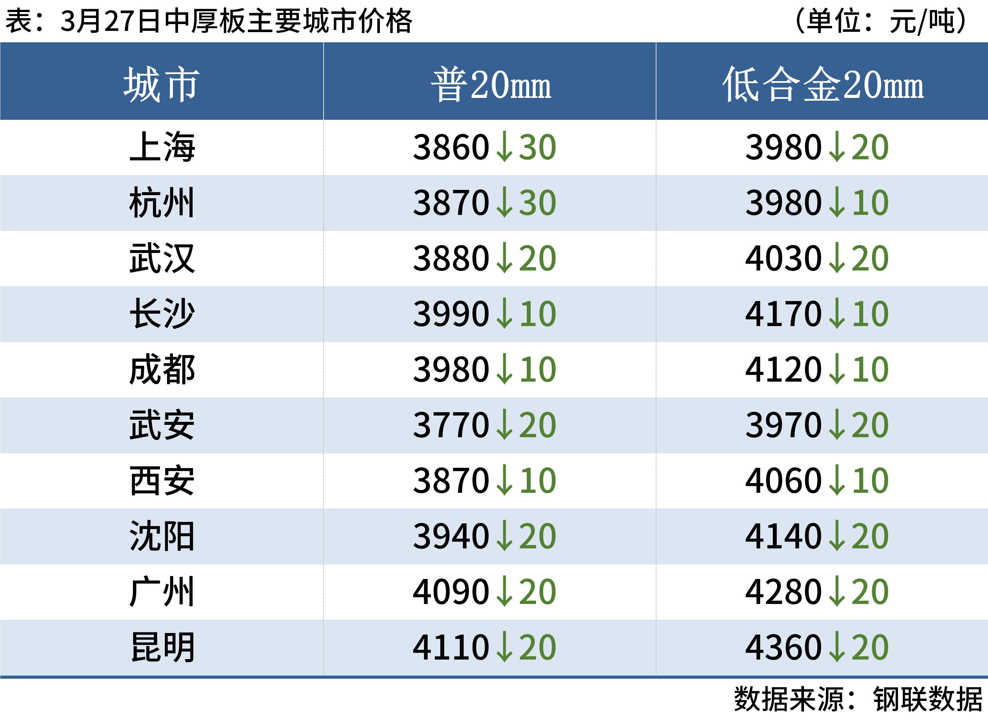 “2024天天彩官方资料汇总，即时解读资讯分析_GXV6.15.42桌面软件”