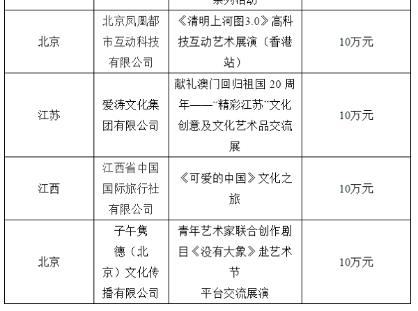 2024年澳门数据共享平台：免费解读，持续更新，科学解析方案详解_CNS6.29.66远光版