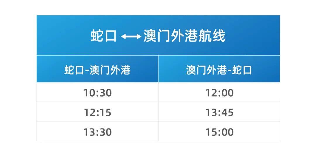 “2024版全新澳版资料，即时更新设计规划_PWO 8.71.28高级版”