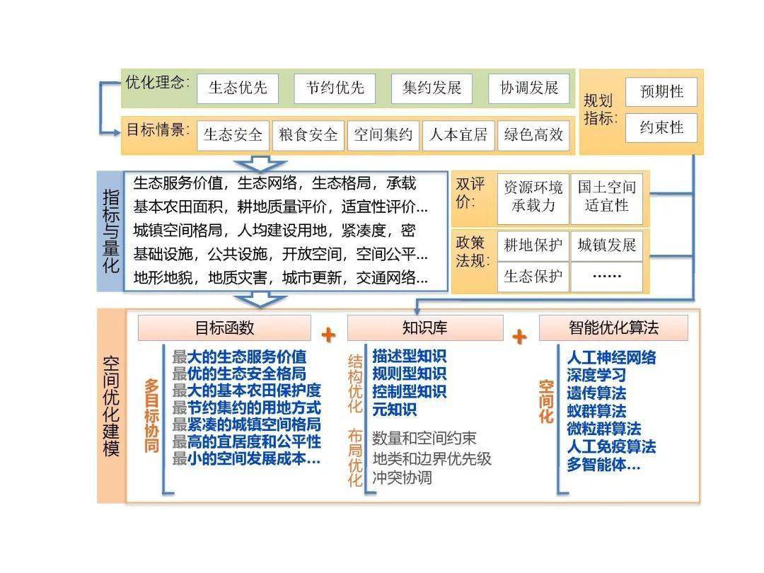 “新奥510期精准资料免费分享，深度解析解答路径详解_GTY4.61.54L版”