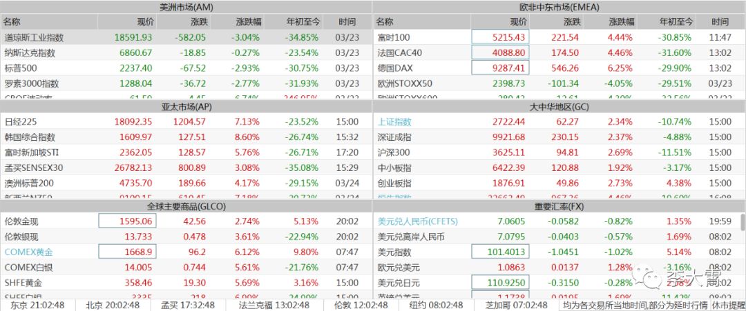 澳门王中王必中策略，长期稳定实施_TCW4.57.87传奇版