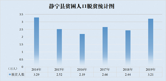 数据支撑精准一码一肖策略，YLQ4.75.61拍照版，成功率高达100%