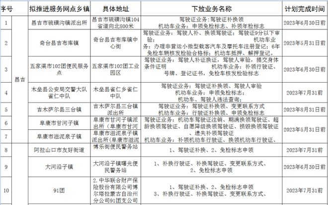 新澳一码解析公开：稳定版TAF1.52.40奢华解析深度解读