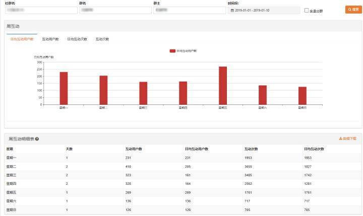 最新新澳天天开奖资料汇总，深度策略执行数据分析_VVB8.68.71娱乐版