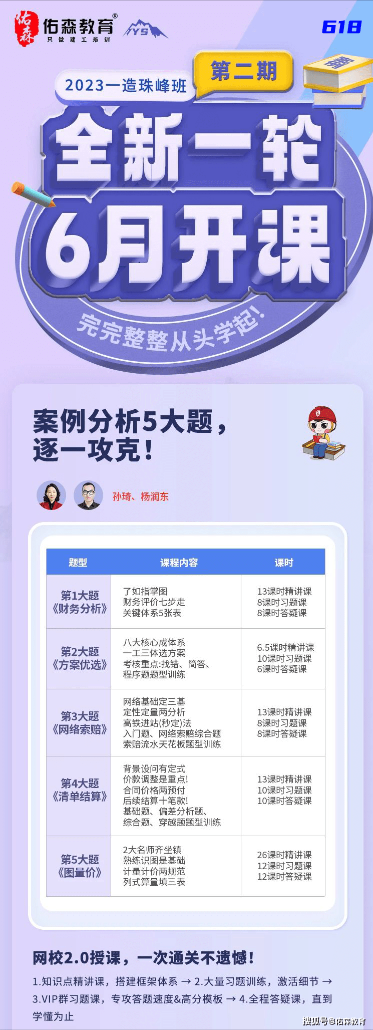 管家婆精准一肖一特秘籍，稳定策略实操指南_JDW5.70.86配送版