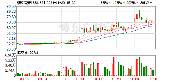 澳门4949开奖直播+快速策略方案_YTZ7.46.26版服务器