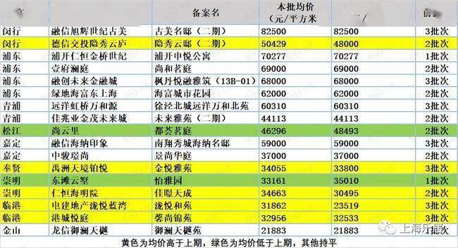 2024澳门天天彩开奖结果揭秘：市场分析及YIS5.29.99程序版解读