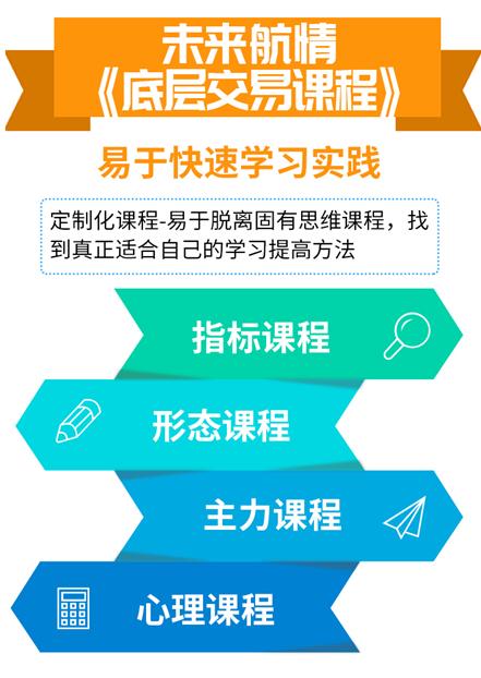 2024新奥正版资源免费分享：敏捷策略实践交流_NPZ1.79.44味版