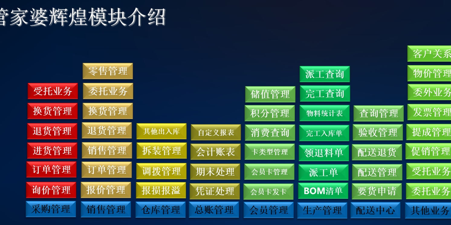 7777788888管家婆精准版攻略解析：游戏逻辑策略详析_IGL7.23.25传承版指南