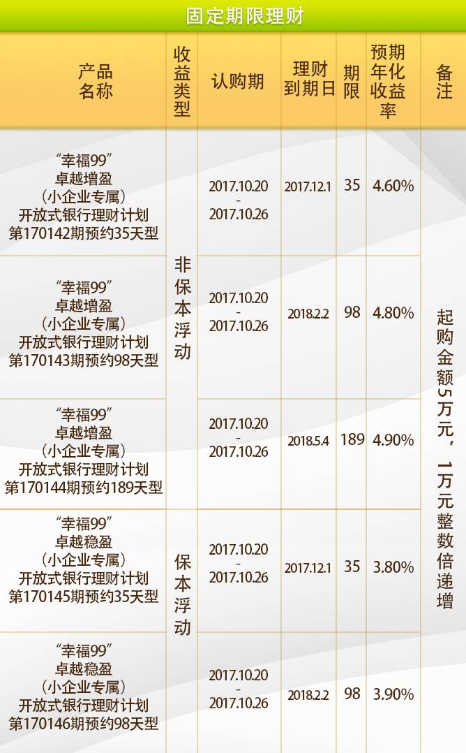 澳门马会免费资讯，收益解读详尽到位_HIS5.17.60配送版