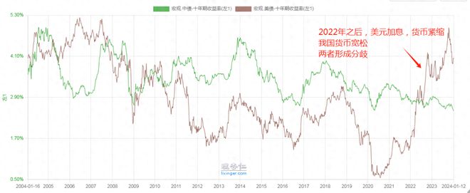 2024年超级牛市将至：数据深度剖析与MLE6.73.37史诗版解读