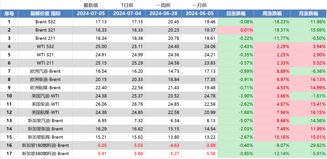 “一码必中顶级策略揭秘：965精准率，数据运用精粹KFU8.76.77透明版”