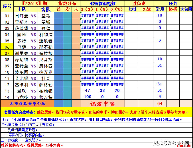 新澳今晚特马仙传揭晓，高效设计策略助力JVU 6.79.86活动版