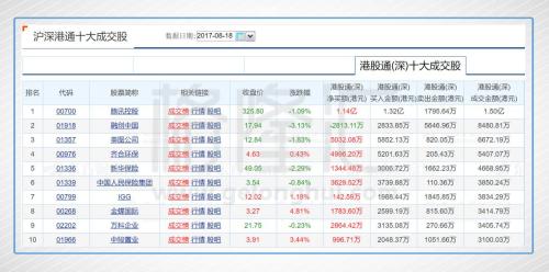 “2024年澳门天天六开彩免费信息，执行担保策略分析_EFW1.77.86版本”