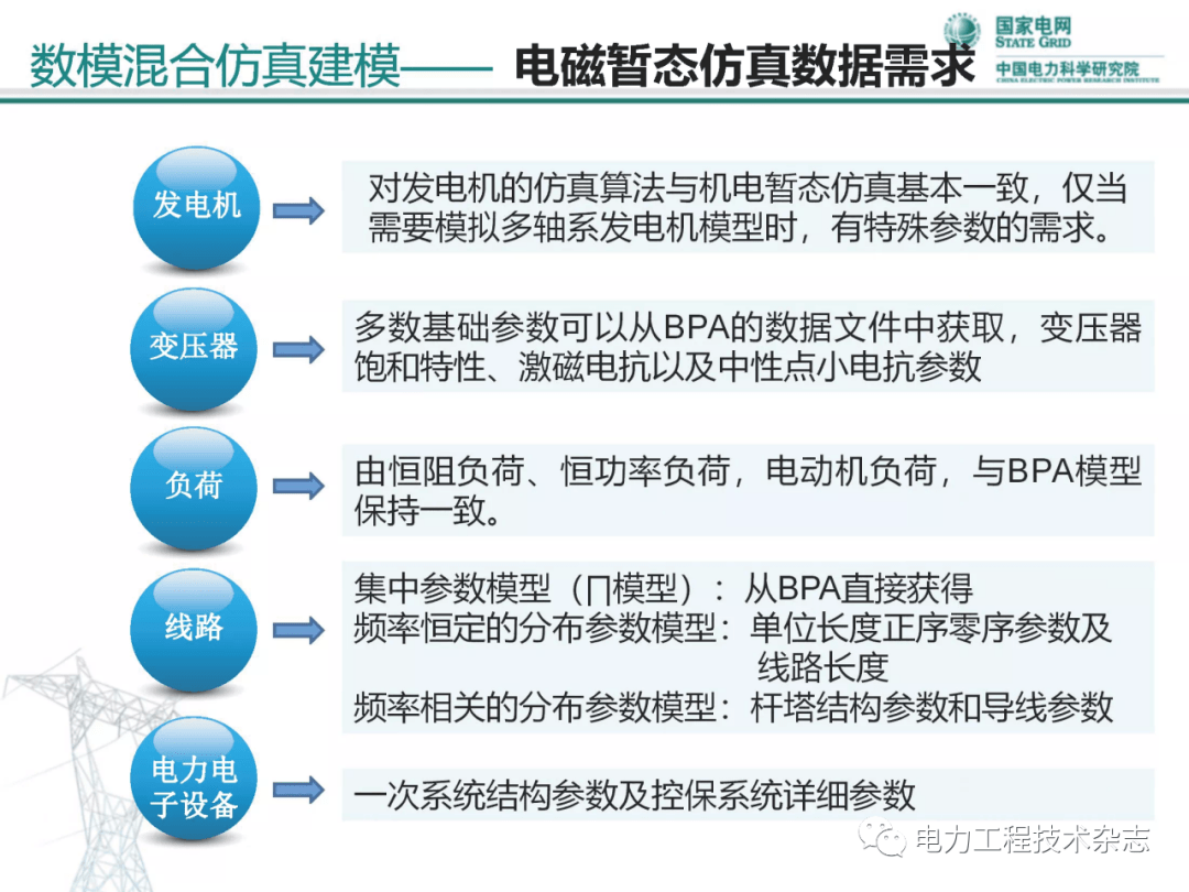 2024澳新资料精准共享，实时研究解读方案揭晓_KQB3.33.87影视版