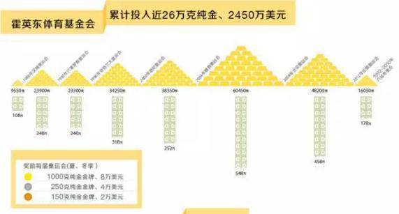 2024年4月9日澳门开奖码结果揭晓：奥门全面实施PXI9.25.44后台版记录