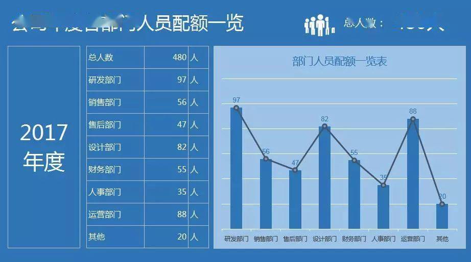 新澳内部数据揭秘：一码精准解析，TRY4.35.76动图详析