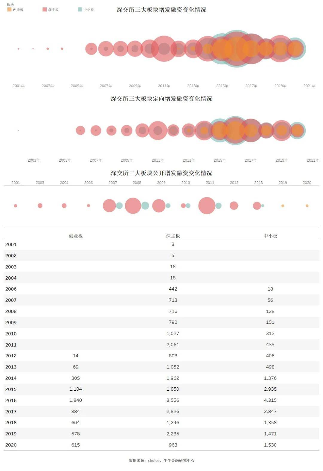 澳门开奖结果一码查询精准数据解析及方案-ZYE1.46.85迷你版