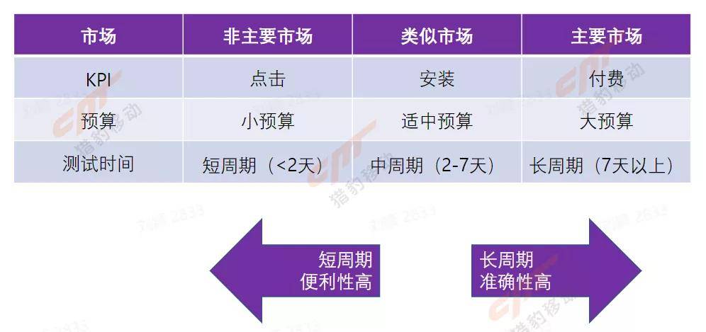 新澳内部独家资料：37B精准解读，全面阐释ESG1.62.431440p内容