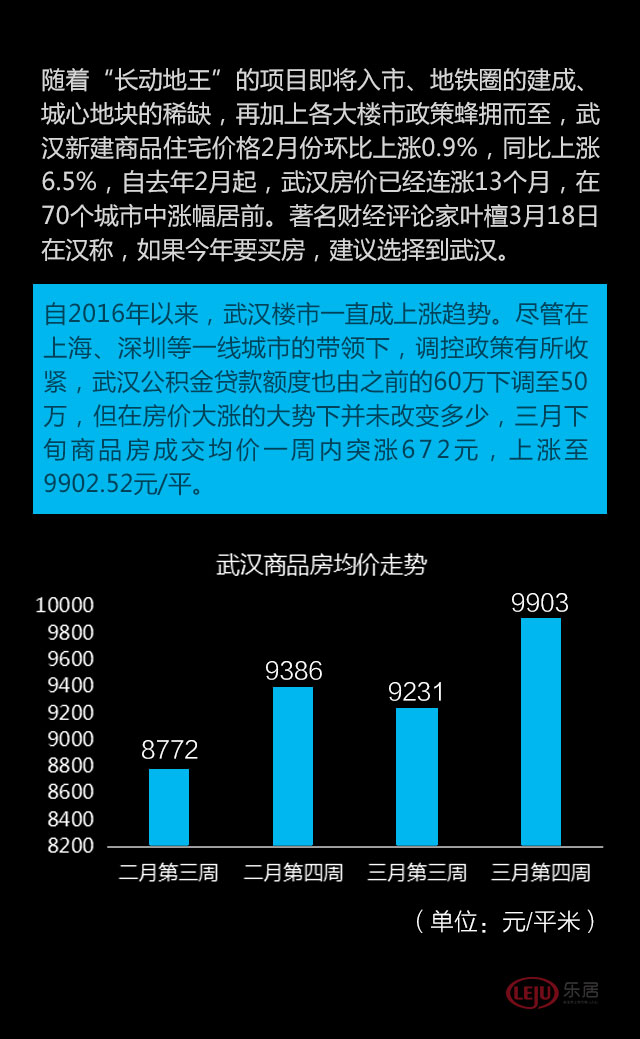 青少年宫 第355页