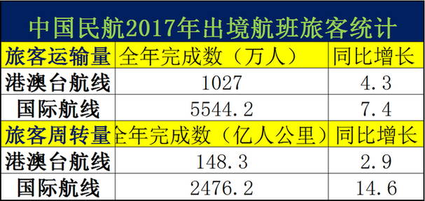 图书馆 第355页