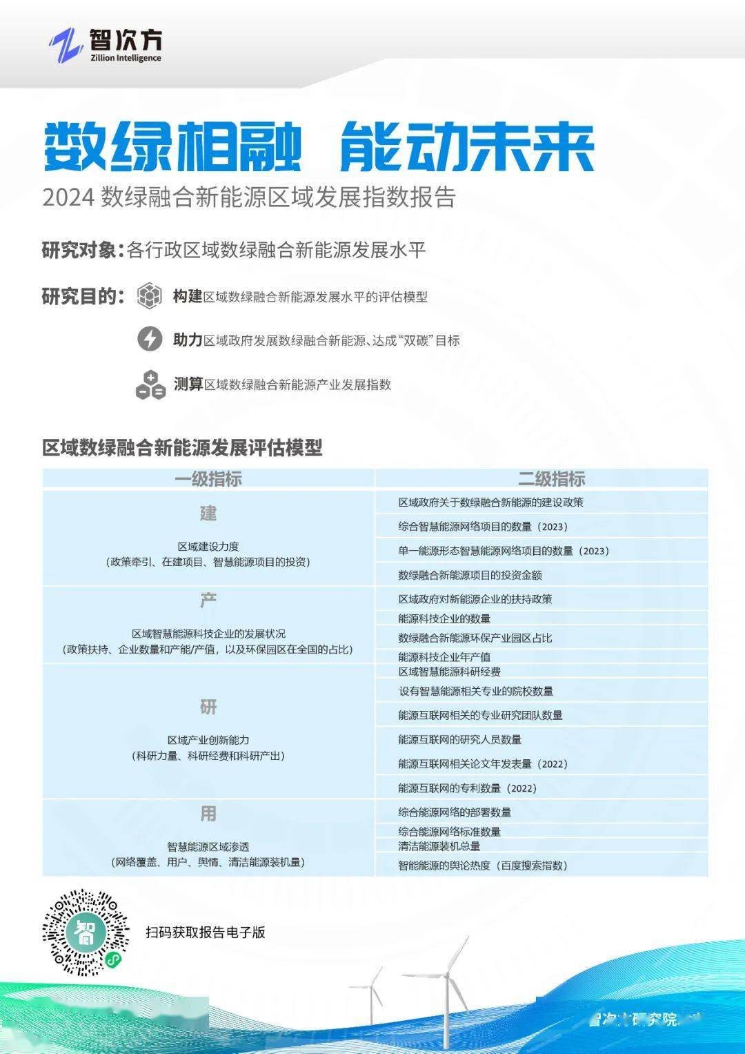 青少年宫 第345页