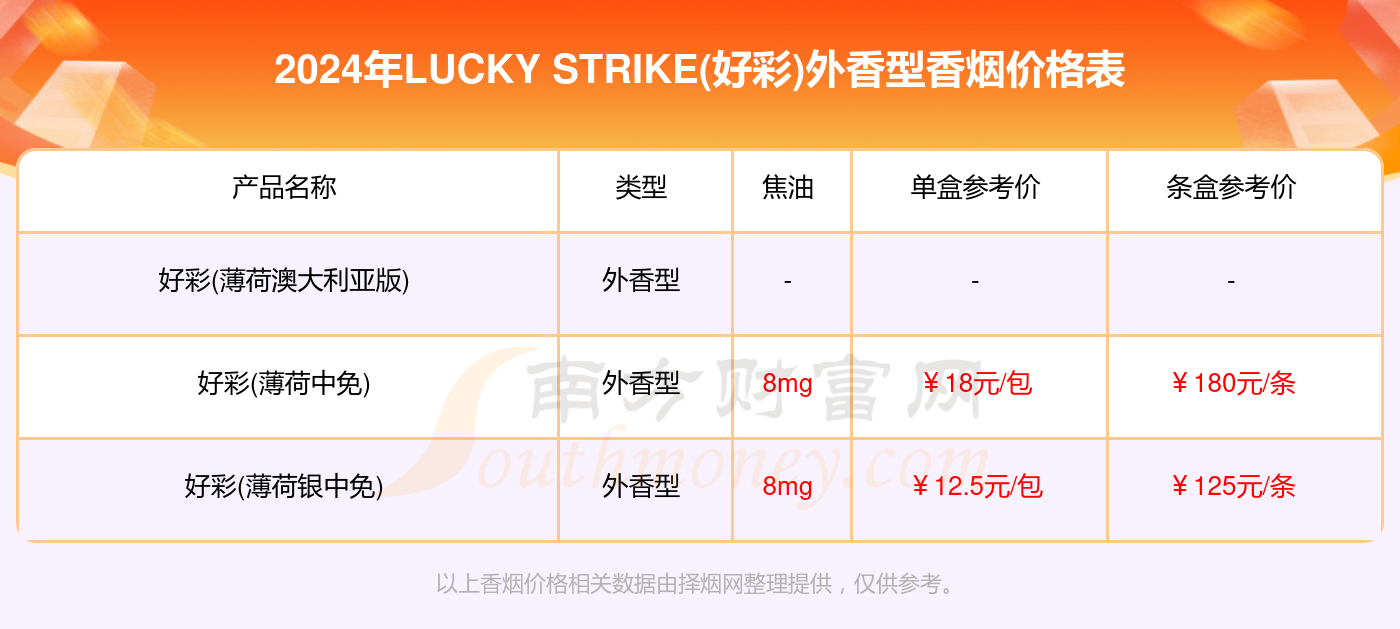 2024澳门天天开好彩大全正版,数据导向计划_优先版95.737