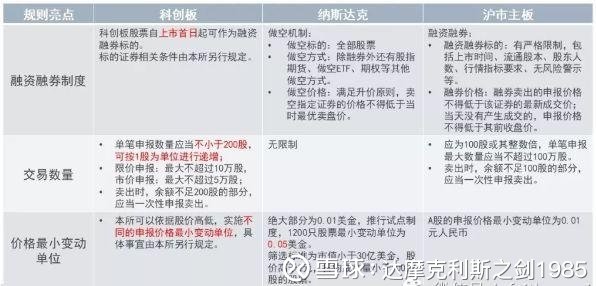 青少年宫 第343页