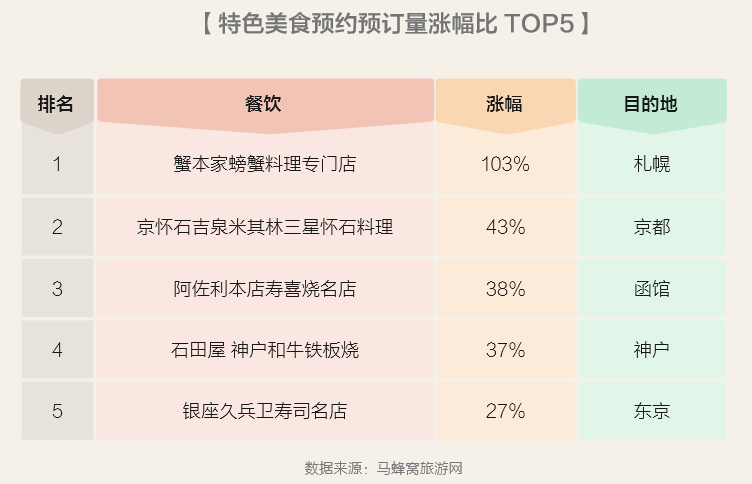 文化馆 第341页